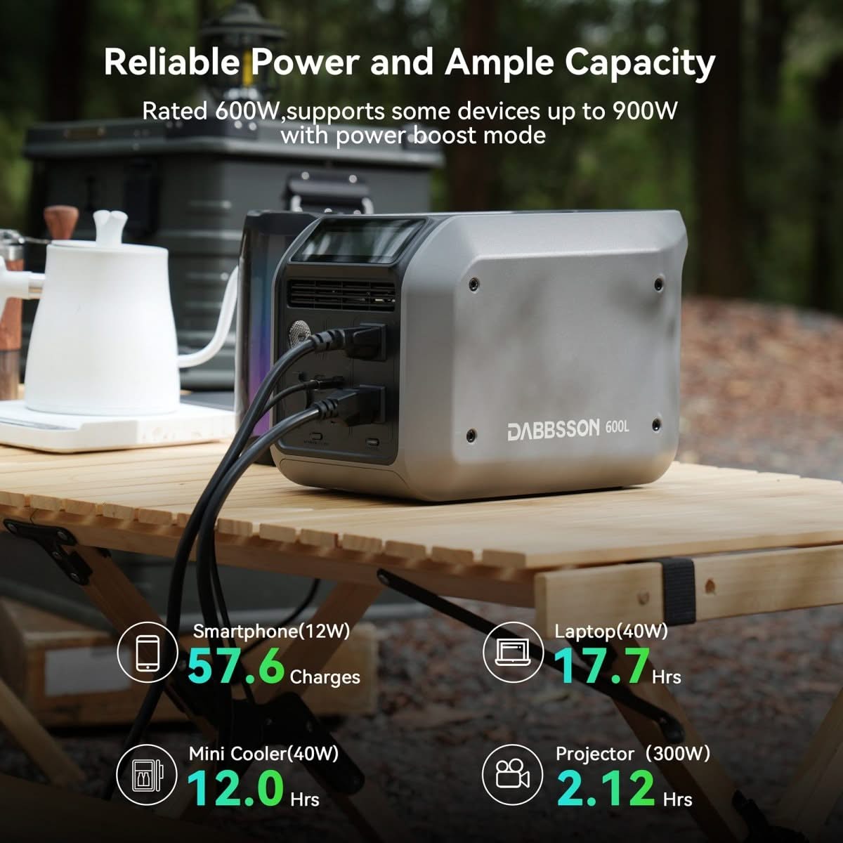 Dabbsson 600L Portable Power Stations