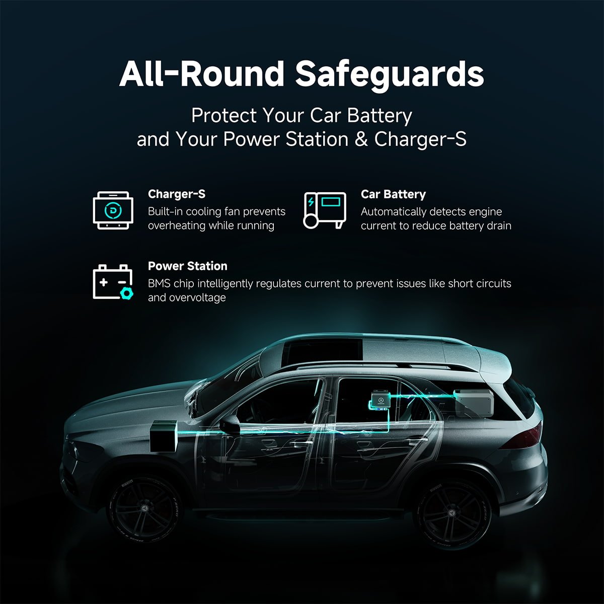 Dabbsson Charger S Alternator Charger