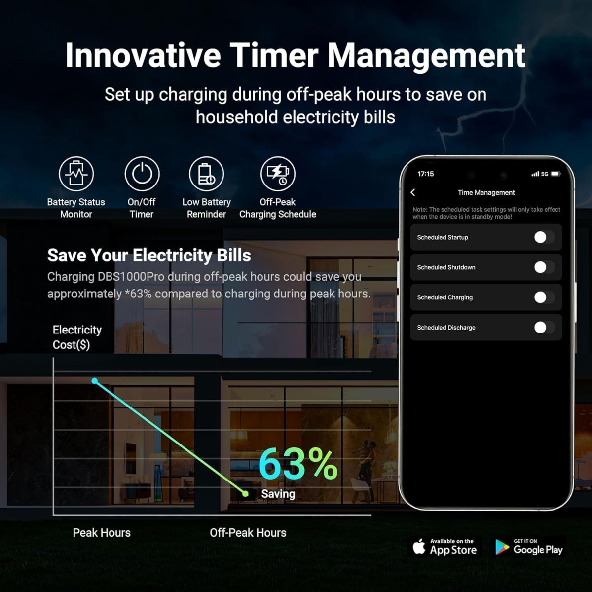 Dabbsson DBS3500 Portable Solar Generators