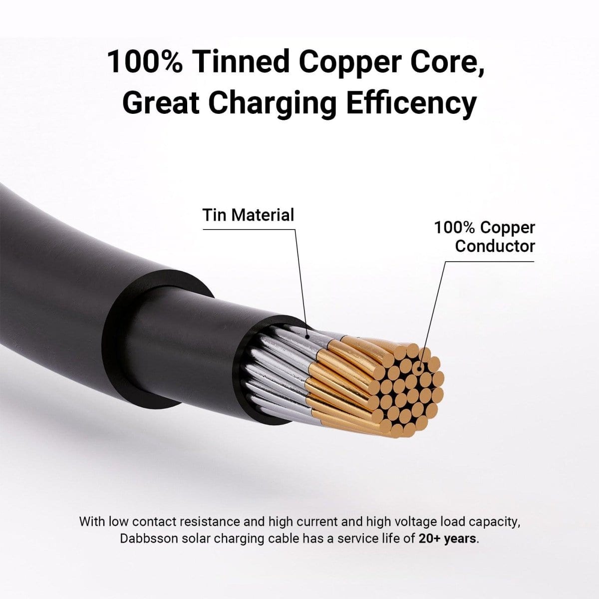 Dabbsson Solar Charging Cable for Dabbsson Power Station