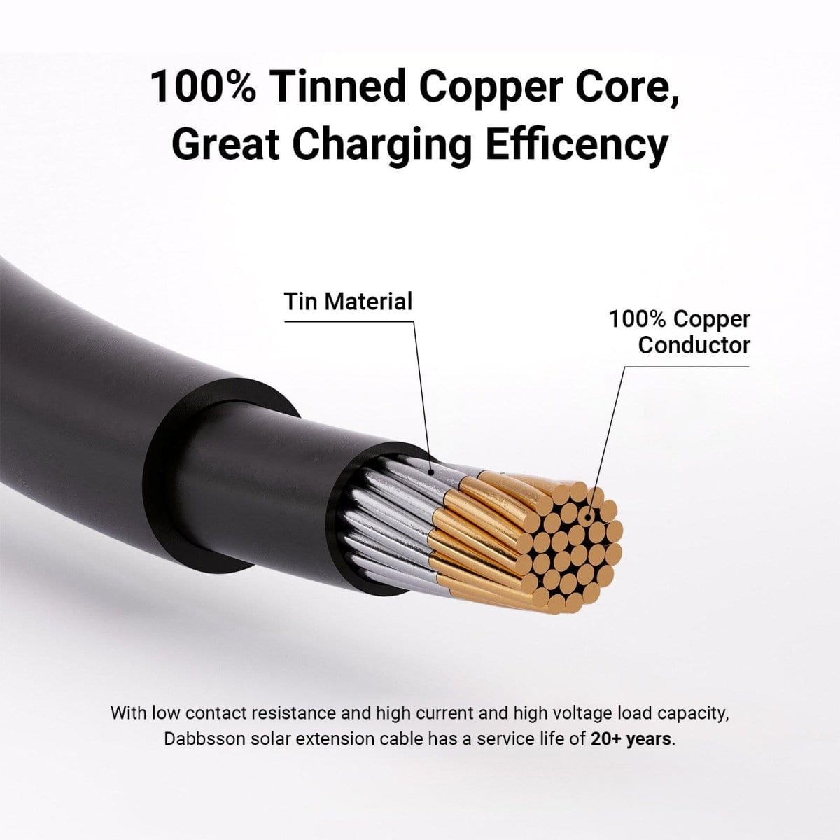 Dabbsson Solar Extension Cable（2*6m）