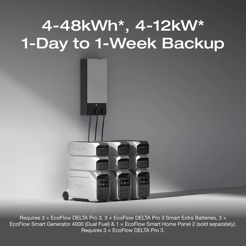 EcoFlow DELTA Pro 3 Portable Power Station + 4 x EcoFlow 400W Portable Solar Panel