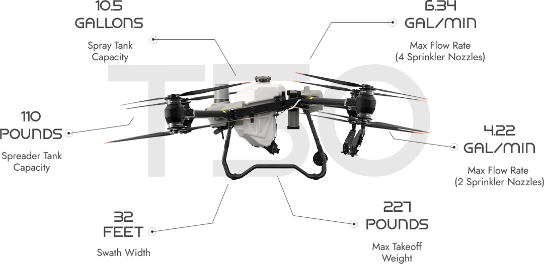DJI Agras T50 (Drone)
