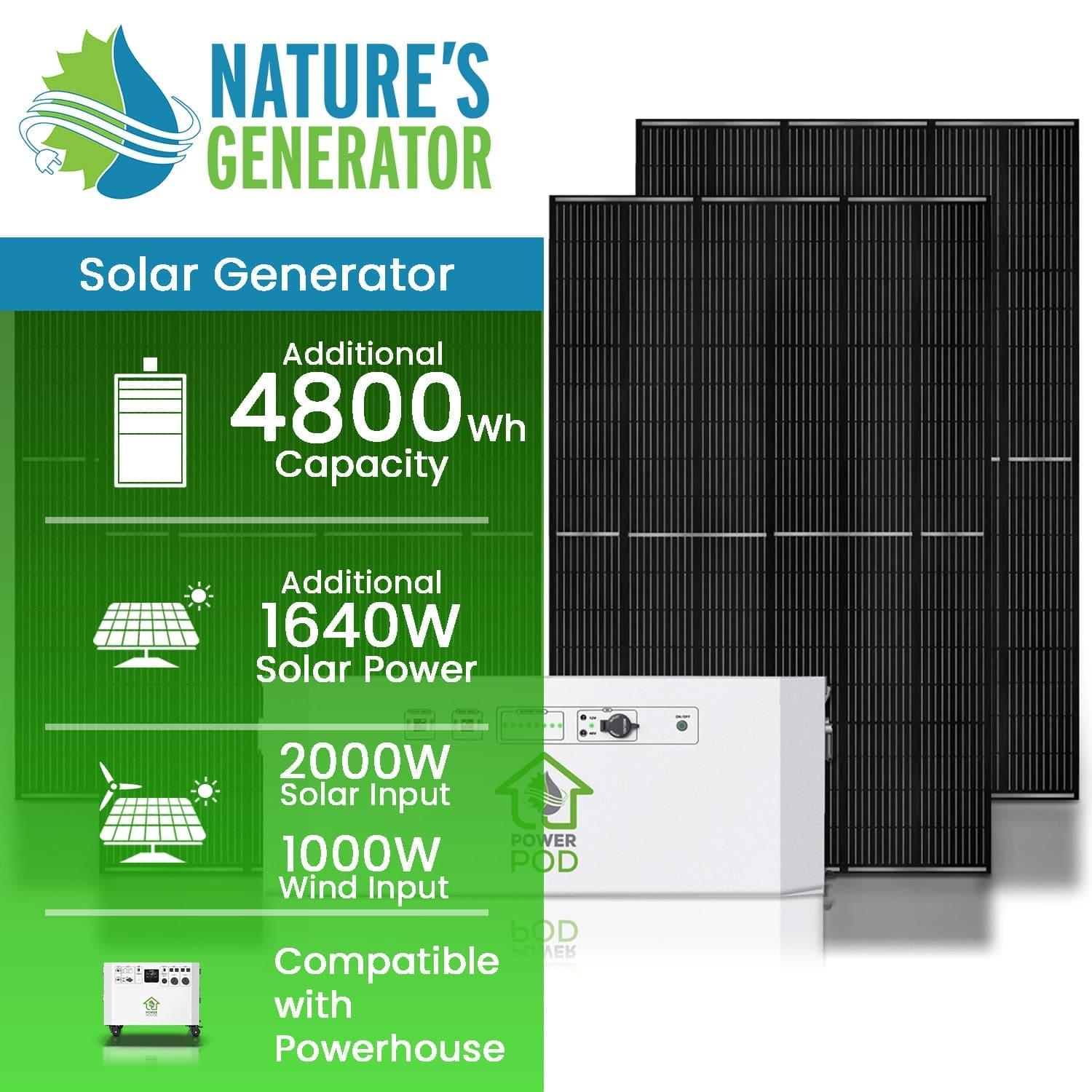 Nature's Generator Powerhouse Power Addition Plus