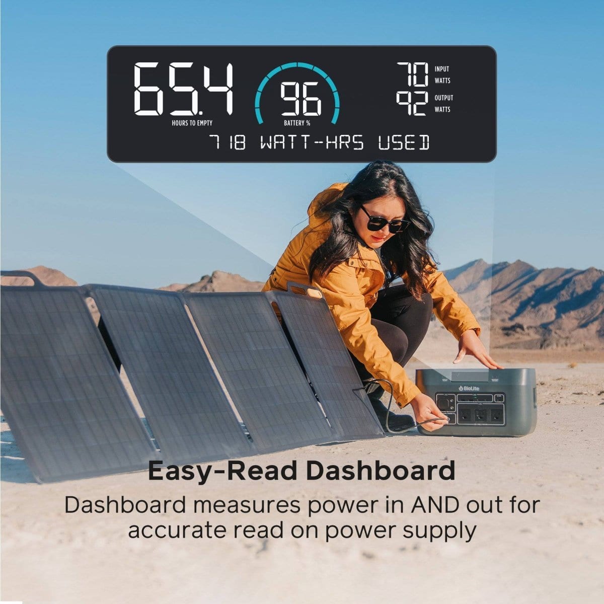 Solar Generator 1500+ Kit