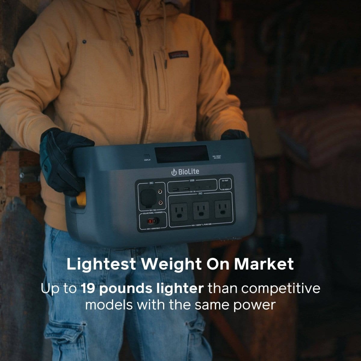 Solar Generator 1500+ Kit