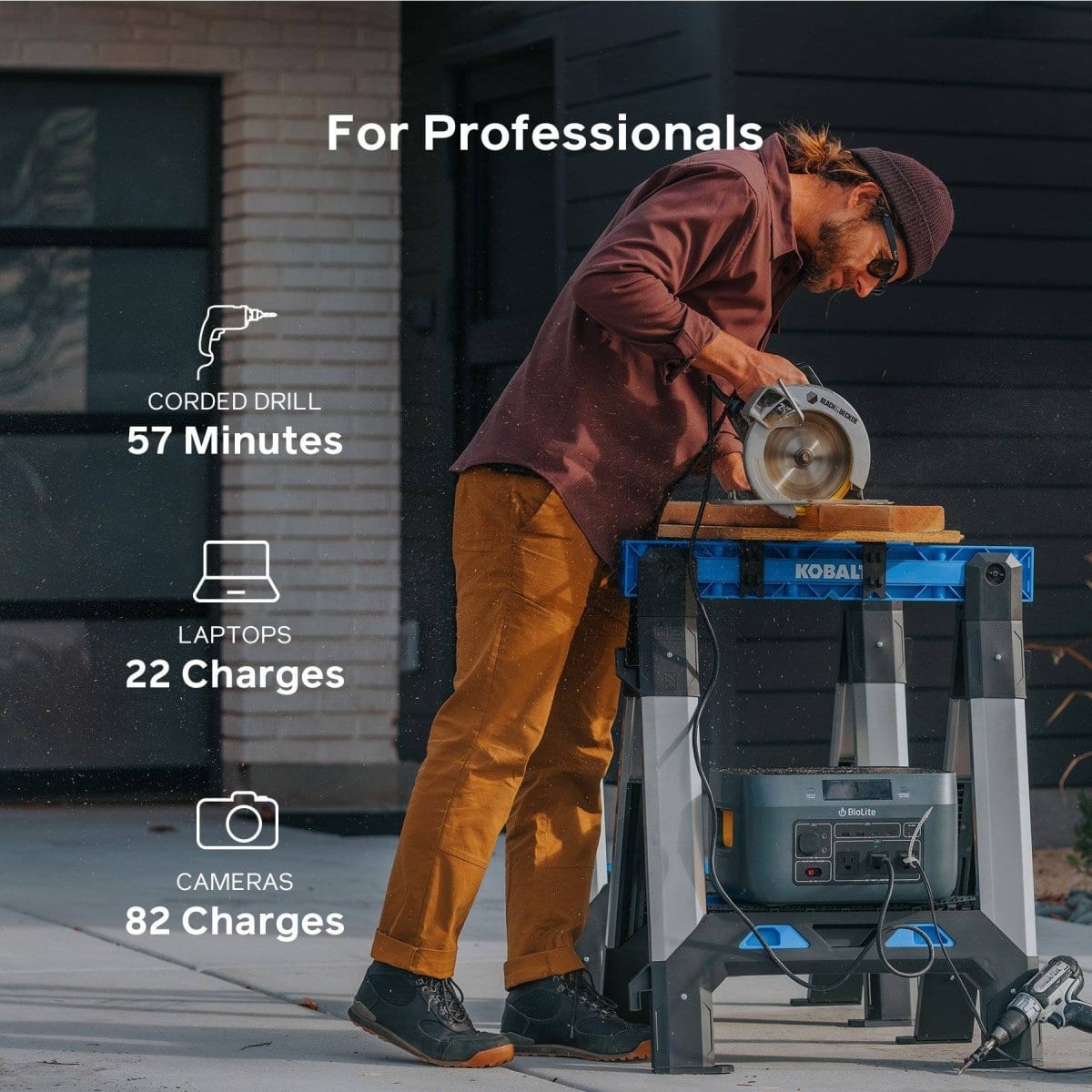 Solar Generator 1500+ Kit