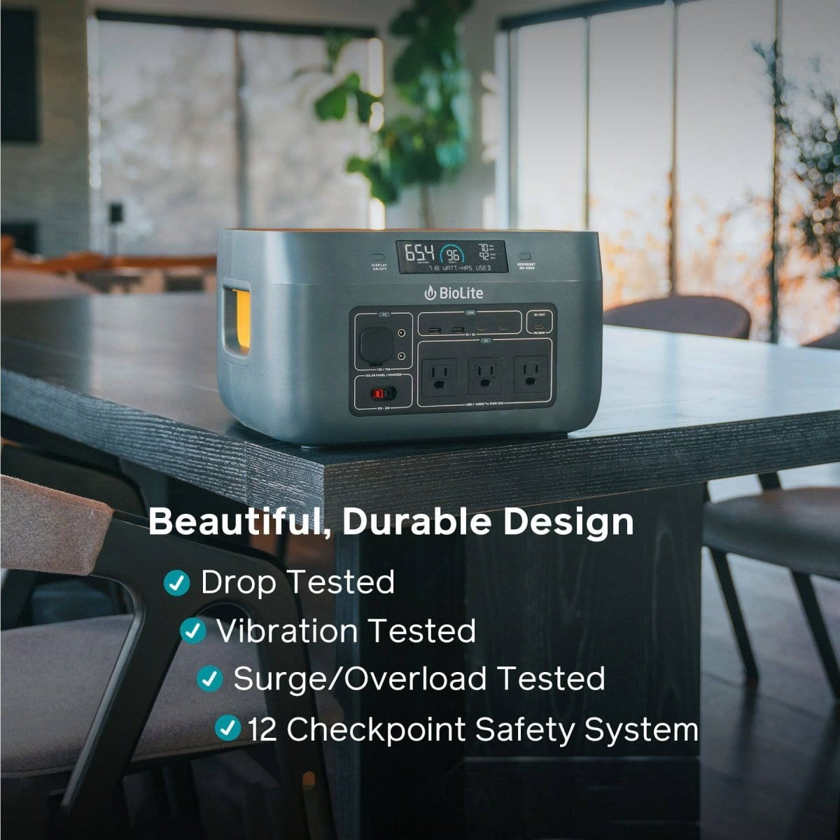 Solar Generator 1500+ Kit