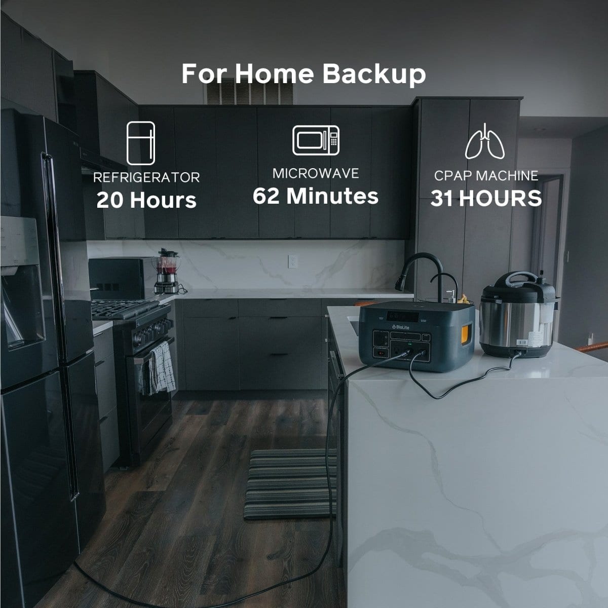 Solar Generator 1500+ Max Kit