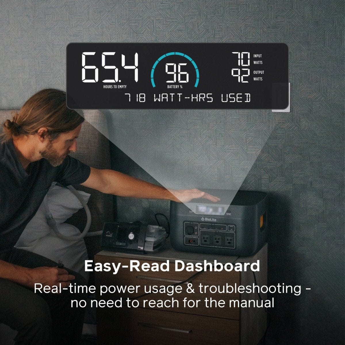 Solar Generator 1500+ Max Kit