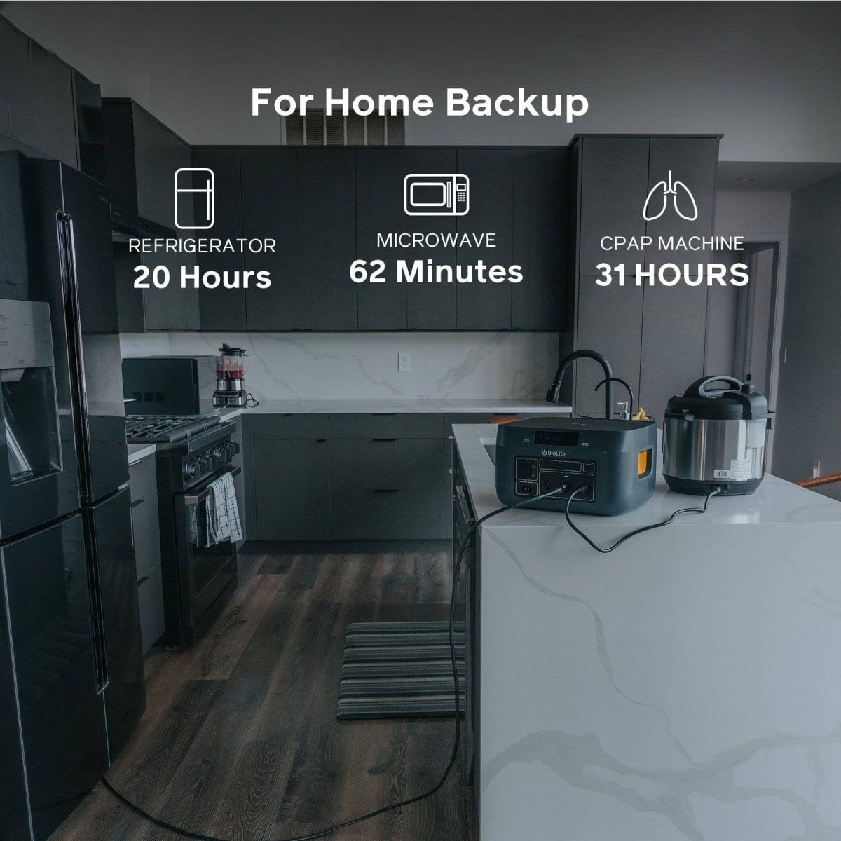 Solar Generator 1500+ Mid Kit