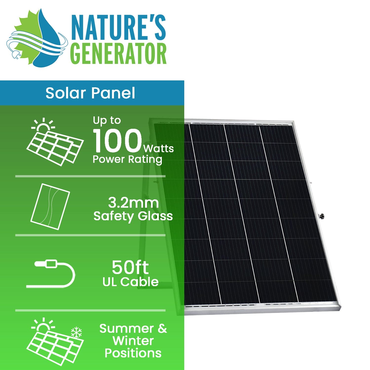 Nature's Generator Power Panel Bundle